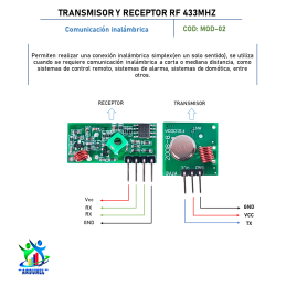 MODULO RF 433MHZ TRANSMISOR Y RECEPTOR MODULO RF 433MHZ TRANSMISOR Y RECEPTOR