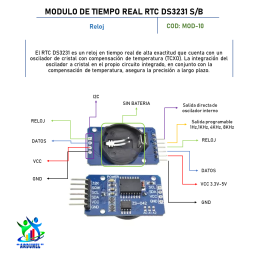 MÓDULO DE TIEMPO REAL RTC DS3231 S/BATERIA MÓDULO DE TIEMPO REAL RTC DS3231 S/BATERIA