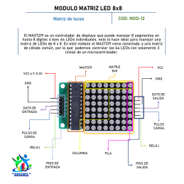 MODULO MATRIZ DE LED 8X8 + CABLE (ALTA CALIDAD) MODULO MATRIZ DE LED 8X8 + CABLE (ALTA CALIDAD)