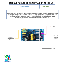 MÓDULO FUENTE DE ALIMENTACIÓN 4A AC-DC 100-240V A 24V MÓDULO FUENTE DE ALIMENTACIÓN 4A AC-DC 100-240V A 24V