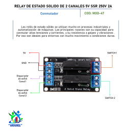 MÓDULO RELE DE ESTADO SÓLIDO DE 2 CANALES 5V CON FUSIBLE SSR 250V 2A MÓDULO RELE DE ESTADO SÓLIDO DE 2 CANALES 5V CON FUSIBLE SSR 250V 2A