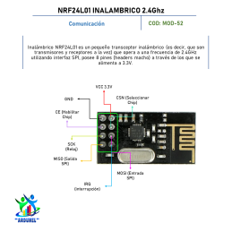 MÓDULO NRF24L01 INALÁMBRICO 2.4GH MÓDULO NRF24L01 INALÁMBRICO 2.4GH