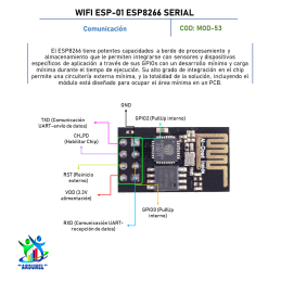 MODULO WIFI ESP-01 ESP8266 SERIAL MODULO WIFI ESP-01 ESP8266 SERIAL