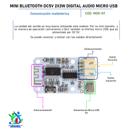 MODULO MINI BLUETOOTH DC5V 2X3W DIGITAL AUDIO MICRO USB MODULO MINI BLUETOOTH DC5V 2X3W DIGITAL AUDIO MICRO USB