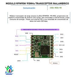 MODULO RFM95W 915MHZ TRANSCEPTOR INALÁMBRICO MODULO RFM95W 915MHZ TRANSCEPTOR INALÁMBRICO