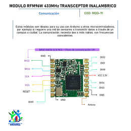 MODULO RFM96W 433MHZ TRANSCEPTOR INALÁMBRICO MODULO RFM96W 433MHZ TRANSCEPTOR INALÁMBRICO