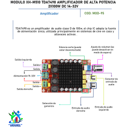 MODULO XH-M510 TDA7498 AMPLIFICADOR DE ALTA POTENCIA 2X100W DC14-32V MODULO XH-M510 TDA7498 AMPLIFICADOR DE ALTA POTENCIA 2X100W DC14-32V