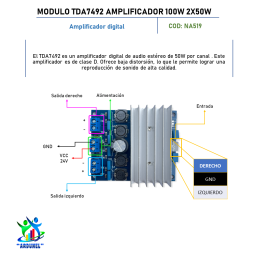MODULO TDA7492 AMPLIFICADOR 100W 2X50W MODULO TDA7492 AMPLIFICADOR 100W 2X50W