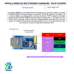 MÓDULO W5500 DE RED ETHERNET HARDWARE TCP/IP 51/STM32 MÓDULO W5500 DE RED ETHERNET HARDWARE TCP/IP 51/STM32