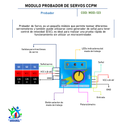 MODULO PROBADOR DE SERVOS CCPM MODULO PROBADOR DE SERVOS CCPM