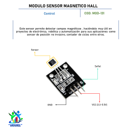 MÓDULO DE SENSOR MAGNÉTICO HALL MÓDULO DE SENSOR MAGNÉTICO HALL