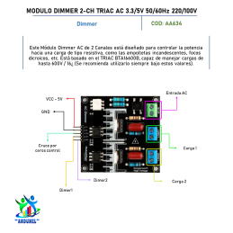 MODULO DIMMER 2 CANALES TRIAC AC 3.3V/5V 50/60HZ 220V/110V MODULO DIMMER 2 CANALES TRIAC AC 3.3V/5V 50/60HZ 220V/110V