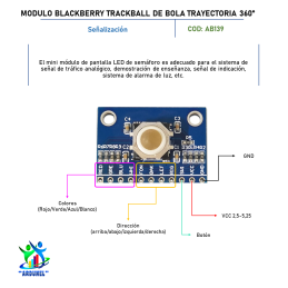 MODULO BLACKBERRY TRACKBALL DE BOLA TRAYECTORIA 360 GRADOS MODULO BLACKBERRY TRACKBALL DE BOLA TRAYECTORIA 360 GRADOS