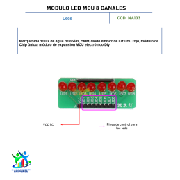 MODULO LED MCU 8 CANALES MODULO LED MCU 8 CANALES