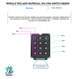 MODULO TECLADO MATRICIAL 3X4 CON SWITCH NEGRO MODULO TECLADO MATRICIAL 3X4 CON SWITCH NEGRO