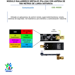 MÓDULO INALÁMBRICO NRF24L01 PA LNA CON ANTENA MÓDULO INALÁMBRICO NRF24L01 PA LNA CON ANTENA