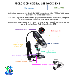 MICROSCOPIO DIGITAL USB 1600X/ 3 EN 1 MICROSCOPIO DIGITAL USB 1600X/ 3 EN 1