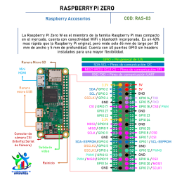 RASPBERRY PI ZERO RASPBERRY PI ZERO