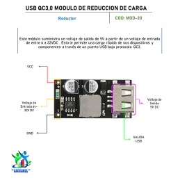 USB QC3.0 MÓDULO DE REDUCCIÓN DE CARGA DE 6-32V, 9V, 12V, 24V USB QC3.0 MÓDULO DE REDUCCIÓN DE CARGA DE 6-32V, 9V, 12V, 24V