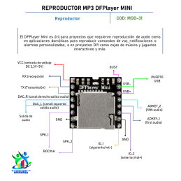 MODULO REPRODUCTOR MP3 DPF MINI PLAYER MODULO REPRODUCTOR MP3 DPF MINI PLAYER