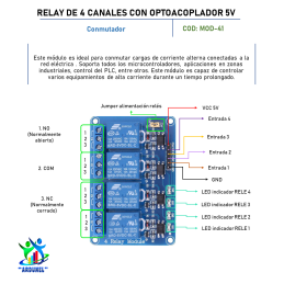 MODULO RELAY DE 4 CANALES 5V CON OPTOACOPLADOR MODULO RELAY DE 4 CANALES 5V CON OPTOACOPLADOR