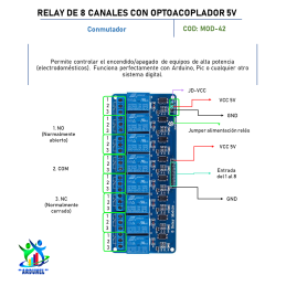 MODULO RELAY DE 8 CANALES 5V CON OPTO ACOPLADOR MODULO RELAY DE 8 CANALES 5V CON OPTO ACOPLADOR