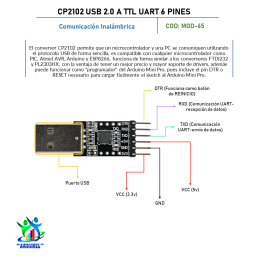 MODULO CP2102 USB 2.0 A TTL UART 6 PINES MODULO CP2102 USB 2.0 A TTL UART 6 PINES