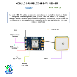 MÓDULO GPS UBLOX GYGPSV1 NEO-8M MÓDULO GPS UBLOX GYGPSV1 NEO-8M