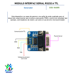MODULO INTERFAZ SERIAL RS232 A TTL MODULO INTERFAZ SERIAL RS232 A TTL