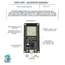 ESP32 WIFI - BLUETOOTH NODEMCU 38PIN (MICRO USB)