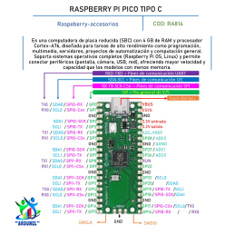 RASPBERRY PI PICO RP2040 DOBLE NUCLEO TIPO C