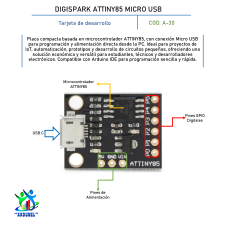 Digispark Usb Shell DIGISPARK ATTINY85 MICRO USB