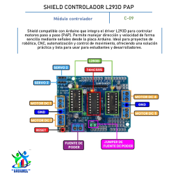 SHIELD CONTROLADOR L293D PAP