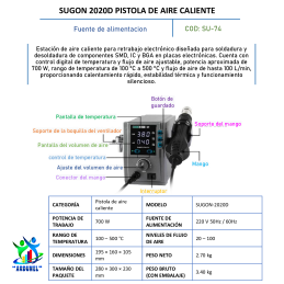 SUGON 2020D PISTOLA DE AIRE CALIENTE